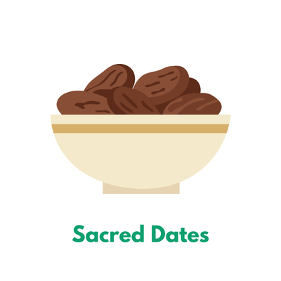 Sacred Dates